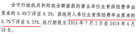 渭南市2016年最新工伤和生育费率通告
